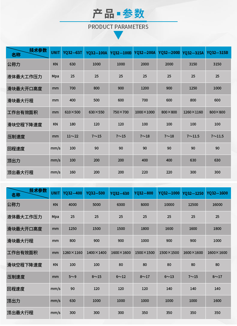 800噸液壓機(jī) 不銹鋼水箱板拉伸成型壓力機(jī) 800t鐵皮成型拉伸四柱油壓機(jī)